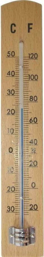 Hendrik Jan Thermometer Buiten Beukenhout 20 Cm Buitenthermometers