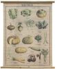Clayre & Eef Wandkleed 80x100 Cm Groen Bruin Hout Textiel Rechthoek Groenten Vegetables Wanddoek Wandhanger Wandkaart online kopen